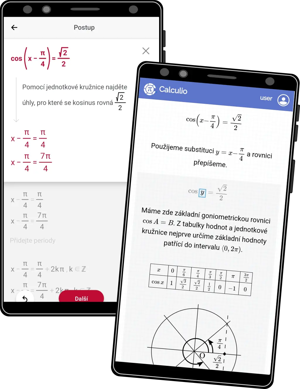 Goniometrická rovnice - porovnání s konkurencí