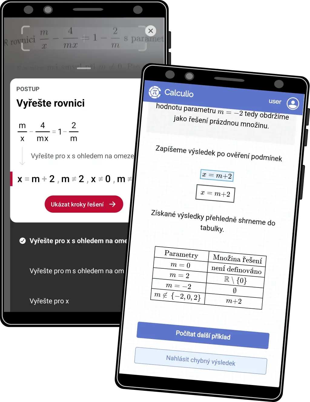 Rovnice a nerovnice s parametry - porovnání s konkurencí